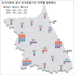 춘천·원주·강릉 功들였다