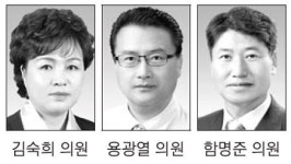 [고성][시군의회 중계석] 용촌리 연탄공장 취소 계획 밝혀달라