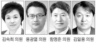 [고성][시군의회 중계석] 농업용수 부족 관정시설 개설