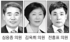 [정선][시군의회 중계석] "소외지 청소년 교육지원 관심을"