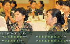 군부대 주소이전 팔 걷어… 22사단 91% 기록