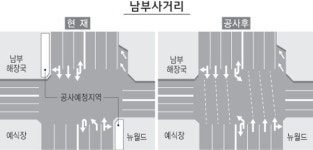 [춘천]기형 춘천 남부사거리 정상화