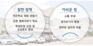 작은학교 희망만들기 잘했다