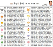 [오늘의 운세] 7월 30일 (음 6월 15일)