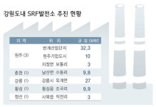 도내 곳곳 SRF발전소 마찰