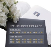 23개교 나홀로 졸업식