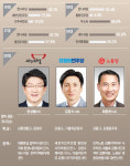 [4.13 총선 판세와 전망] 8 강릉