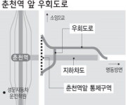 [춘천]춘천역 앞 우회도로 내달 개설