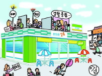 편의점→ 종합쇼핑몰 변신 중