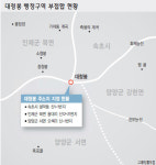 지명도 선점 눈치… 양양 선제대응에 반발