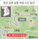 인력 635명·헬기 2대 투입… 1명 발견