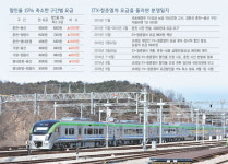 상시 30% 할인 약속 해놓고 일방통행식 결정