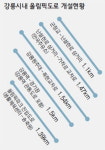 50년만에 남∼북 관통도로 완성 올림픽 준비 탄탄대로