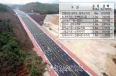 [춘천]내부순환로 전 구간 28년만에 열린다