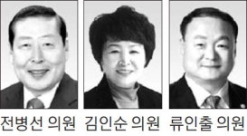 [원주]“도심공원 민간 개발 적법한 규정 적용”