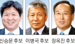 [영월]영월 한반도농협 조합장 선거 후보 윤곽