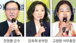 “전세계인 즐기는 정선아리랑 구현”