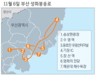 올림픽 성화, 요트타고 부산 바다 달린다