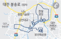 평창 성화, 대전 카이스트행