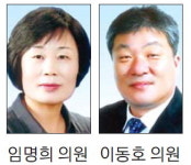 [동해]“대게마을 업체 공급 단가 조정”