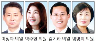 [동해]“시 홍보 SNS 서포터즈 적극 지원해야”