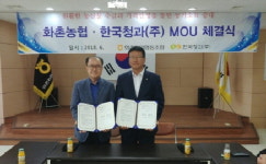 [홍천]화촌농협 농가소득증대 협약
