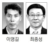 강원연구원 이영길 선임연구위원·최종성 행정지원실장 정년퇴임