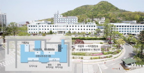 도청 예산과 1층서 2층 지사실 옆으로