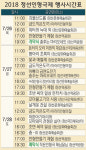 한여름 정선으로, 동심의 세계로