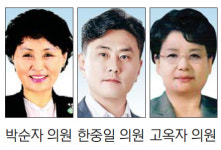 [춘천]“남춘천산단 성공 분양 만전 기해야”