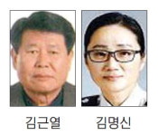 [원주]원주시민대상 김근열·김명신씨 선정