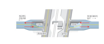[춘천]호반순환로 못타는 춘천역 지하차도 ‘ 반쪽도로’