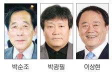 예일국제문화원주 | [원주]원주문화원장 선거 3파전 전망