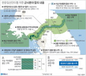 ‘핵무기 없는 한반도’ 노력 합의