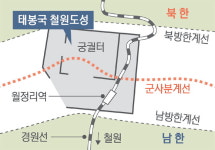 [철원]철원 태봉국도성 남북공동 발굴·복원 탄력