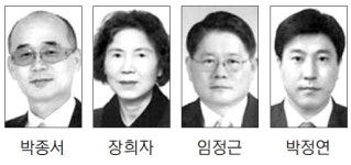 [춘천]제36회 춘천시민상 수상자 선정