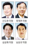 “통일경제특구법 경기도 신속 대응, 경원선 복원 시급”