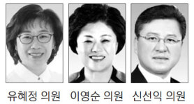 [속초]“휠체어 보도 마련 등 약자 배려”