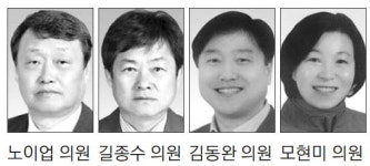 [화천]“빅데이터 활용 미래농업 먹거리 개발 농가소득 증대해야”