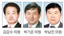 [철원]“농산물 최저가격 보장제 논의”
