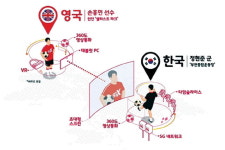 손흥민 SKT 5G 통해 축구 꿈나무 개인레슨