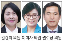 [춘천]“급유탱크 지원사업 장기적 예산계획 필요”