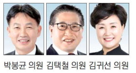 [양양]“관광기반시설 구축 타당성 검토 필요”