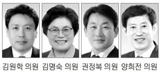 셀프빨래방삼척용화;장호점 | [삼척]“용화·장호 공공하수처리시설 조속 추진”