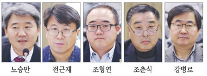 최단거리 금강산 가는 길 복원, 강원 교통허브 구축