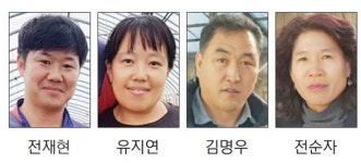 동해 전재현·태백 김명우 씨 농협 이달의 새농민상 선정