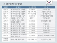 만세운동 현장서 100년 전 감동 그대로 재현한다