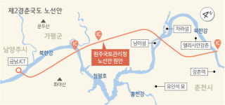 제2경춘국도 노선 ‘금남JCT~남이섬·자라섬 사이 관통’ 원안 추진