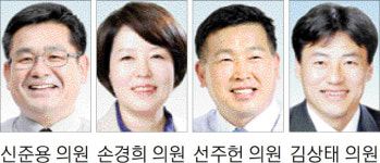 [영월]“장애인 문화센터 휴게공간 확보 필요”