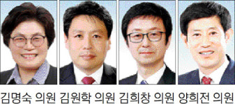 [삼척][의회중계석] “초교 신입생 가방 지원 방안 검토”